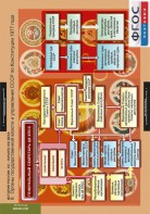 Комплект таблиц. История России 9 класс. - fgospostavki.ru - Ейск