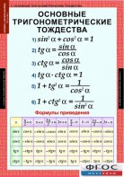 Комплект таблиц. Алгебра и начала анализа 10 класс. - fgospostavki.ru - Ейск