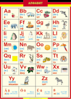 Таблица "Грамматика немецкого языка. Немецкий алфавит в картинках (с транскрипцией)" (100х140 сантиметров, винил) - fgospostavki.ru - Ейск