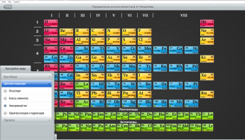 ОС3 Интерактивная таблица Менделеева Д.И.1.5. Лайт - fgospostavki.ru - Ейск