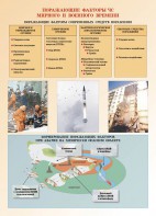 Комплект плакатов "Основы гражданской обороны и защиты от чрезвычайных ситуаций" - fgospostavki.ru - Ейск