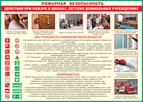 Таблица "Действия при пожаре в школах, детских дошкольных учреждениях" (100х140 сантиметров, винил) - fgospostavki.ru - Ейск