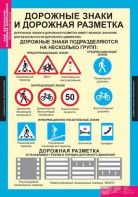 Комплект таблиц. ОБЖ. Безопасное поведение школьников. - fgospostavki.ru - Ейск