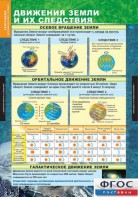 Комплект таблиц. География. Начальный курс 6 класс. - fgospostavki.ru - Ейск