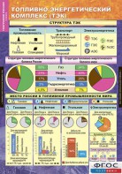 Комплект таблиц. География России.  Хозяйство и географические районы. 9 класс. - fgospostavki.ru - Ейск