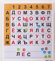 Магнитная доска "Фонетические шахматы" - fgospostavki.ru - Ейск