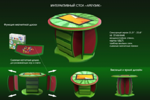Интерактивный развивающий стол "Арбузик" - fgospostavki.ru - Ейск