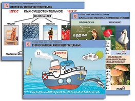 Комплект таблиц "Русский язык. Имя существительное" (12 таблиц, формат А1, ламинированные) - fgospostavki.ru - Ейск