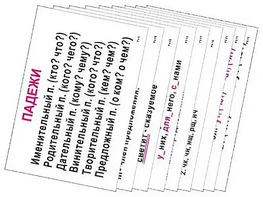 Опорные таблицы по русскому языку 3 класс - fgospostavki.ru - Ейск