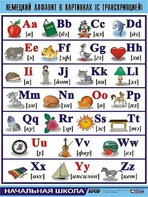 Таблица демонстрационная "Немецкий алфавит в картинках" (винил 100*140) - fgospostavki.ru - Ейск