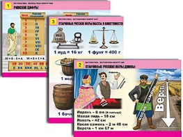 Комплект таблиц "Математика. Математика вокруг нас" (10 таблиц, формат А1, ламинированные) - fgospostavki.ru - Ейск