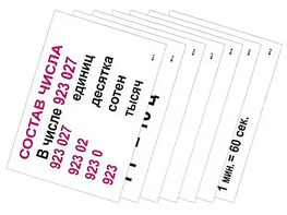 Опорные таблицы по математике 3 класс - fgospostavki.ru - Ейск