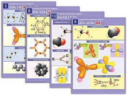 Комплект таблиц по органической химии "Строение органических веществ" (16 таблиц, формат А1, ламинированные) - fgospostavki.ru - Ейск