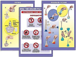 Комплект таблиц справочно-инструктивных по химии (матовая ламинация) - fgospostavki.ru - Ейск
