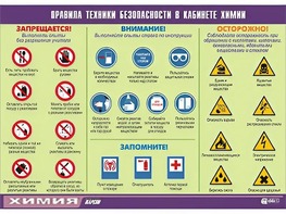 Таблица демонстрационная "Правила техники безопасности в кабинете химии" (винил 70х100) - fgospostavki.ru - Ейск