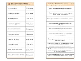 Комплект карточек (10) "Обучающий калейдоскоп. Имя прилагательное" - fgospostavki.ru - Ейск