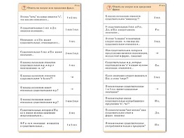 Комплект карточек (10) "Обучающий калейдоскоп. Имя существительное" - fgospostavki.ru - Ейск