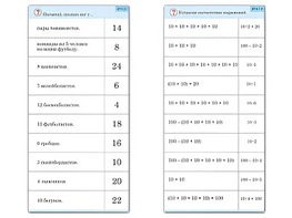 Комплект карточек (10) "Обучающий калейдоскоп. Умножение на 2, 5 и 10" - fgospostavki.ru - Ейск