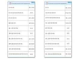 Комплект карточек (10) "Обучающий калейдоскоп. Умножение на 7, 8 и 9" - fgospostavki.ru - Ейск