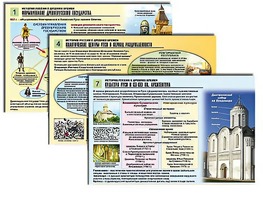 Комплект таблиц по истории "История России с древних времен" раздаточные (цветные, ламинированные, А4, 10 штук) - fgospostavki.ru - Ейск