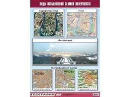 Таблица демонстрационная "Виды изображений земной поверхности" (винил 70*100) - fgospostavki.ru - Ейск