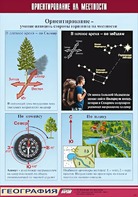Таблица демонстрационная "Ориентирование на местности" (винил 70*100) - fgospostavki.ru - Ейск