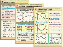 Комплект таблиц "Алгебра и начала анализа. Производная и первообразная" (12 таблиц, формат А1, ламинированные) - fgospostavki.ru - Ейск