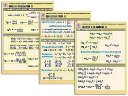 Комплект таблиц "Алгебра и начала анализа. Формулы. Преобразования выражений" (8 таблиц, формат А1, ламинированные) - fgospostavki.ru - Ейск
