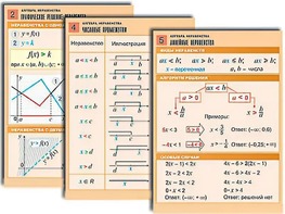 Комплект таблиц по алгебре "Алгебра. Неравенства" (8 таблиц, формат А1, ламинированные) - fgospostavki.ru - Ейск