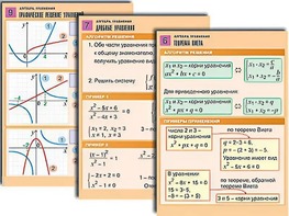 Комплект таблиц по алгебре "Алгебра. Функции, их свойства и графики" (8 таблиц, формат А1, ламинированные) - fgospostavki.ru - Ейск