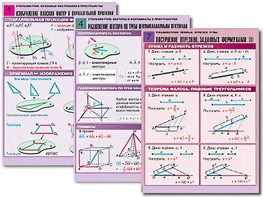 Комплект таблиц по всему курсу геометрии (100 таблиц, А1, полноцветные, ламинированные) - fgospostavki.ru - Ейск