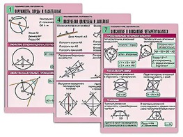 Комплект таблиц по геометрии "Планиметрия. Окружность" (8 таблиц, формат А1, ламинированные) - fgospostavki.ru - Ейск