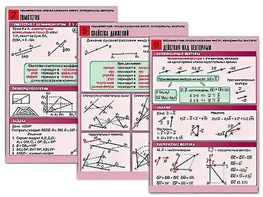 Комплект таблиц по геометрии "Планиметрия. Преобразования фигур. Координаты. Векторы" (10 таблиц, А1, ламинированные) - fgospostavki.ru - Ейск