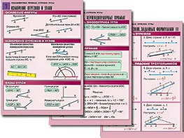 Комплект таблиц по геометрии "Планиметрия. Прямые. Отрезки. Углы" (8 таблиц, А1, ламинированные) - fgospostavki.ru - Ейск
