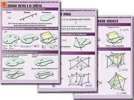 Комплект таблиц по геометрии "Стереометрия. Взаимное расположение фигур в пространстве" (8 таблиц, А1, ламинированные) - fgospostavki.ru - Ейск