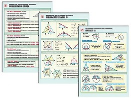 Комплект таблиц по геометрии "Планиметрия. Многоугольники. Окружность" раздаточные (цветные, ламинированные, А4, 8 штук) - fgospostavki.ru - Ейск