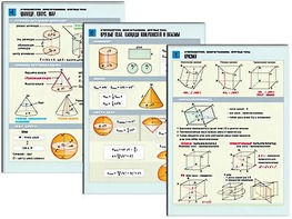 Комплект таблиц по геометрии "Стереометрия. Многогранники. Круглые тела" раздаточные (цветные, ламинированные, А4, 6 штук) - fgospostavki.ru - Ейск