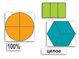 Набор "Части целого. Простые дроби" - fgospostavki.ru - Ейск