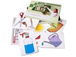 Модель-аппликация "Уход за комнатными растениями" (ламинированная) - fgospostavki.ru - Ейск