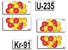 Модель-аппликация "Деление урана. Цепная ядерная реакция" (ламинированная) - fgospostavki.ru - Ейск
