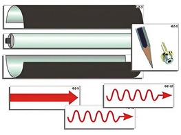 Модель-аппликация "Лазер" (ламинированная) - fgospostavki.ru - Ейск