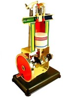 Модель двигателя внутреннего сгорания - fgospostavki.ru - Ейск