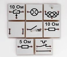 Набор для демонстраций по физике "Электричество-1" - fgospostavki.ru - Ейск