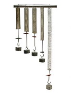 Набор пружин с различной жёсткостью - fgospostavki.ru - Ейск