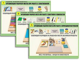 Комплект таблиц "Технология. Организация рабочего места" (6 таблиц, А1, ламинированные, с раздаточным материалом) - fgospostavki.ru - Ейск