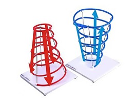 Модель "Циклон и антициклон" (демонстрационная) - fgospostavki.ru - Ейск