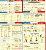 Комплект таблиц "Грамматика французского языка (9 листов)" (100х140 сантиметров, винил) - fgospostavki.ru - Ейск