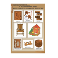 Комплект таблиц. Технология. Декоративно-прикладное творчество. Резьба по дереву, выпиливание, выжигание. - fgospostavki.ru - Ейск