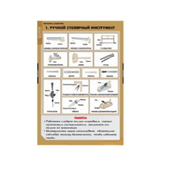 Комплект таблиц. Технология. Технология обработки древесины. - fgospostavki.ru - Ейск