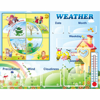 Стенд "Погода со вставками" на английском языке - fgospostavki.ru - Ейск
